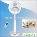 14", 16", 18" Rechargeable battery fan with Light & Remote control